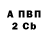 Амфетамин VHQ vuyani master